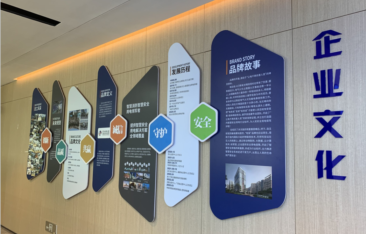 珩祥电保乐投线上平台(集团)官方网站用电