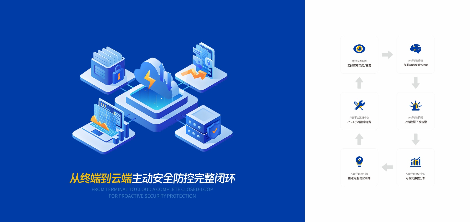 Banner04_第五代乐投线上平台(集团)官方网站用电新品推荐